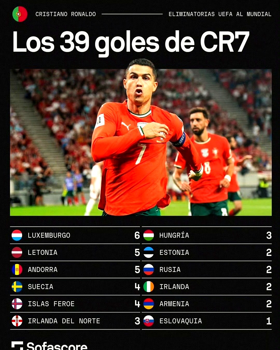 阿根廷逆转尤文，C罗状态火热